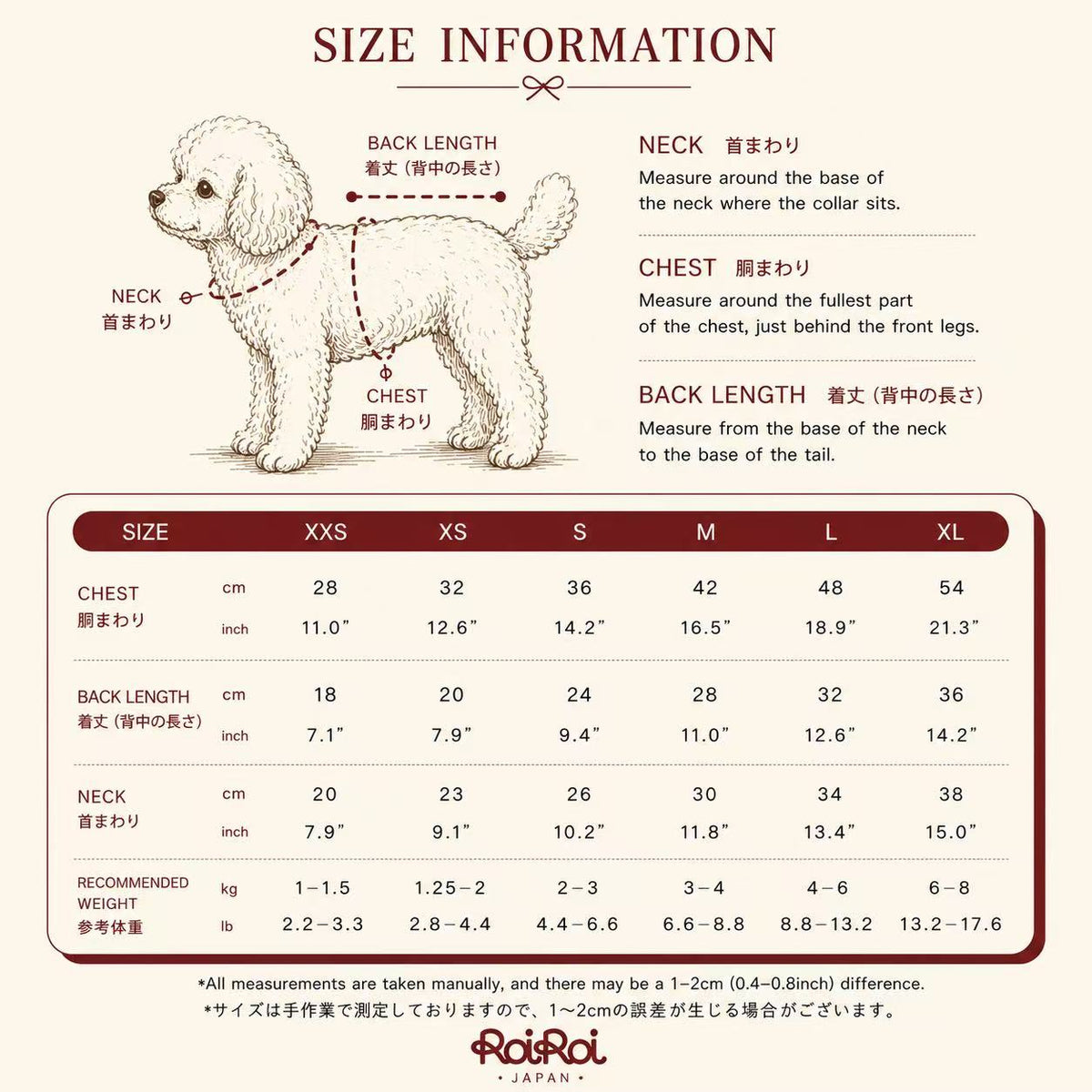 RoiRoi Red Polka-Dot Ribbon Doll Pet Dress