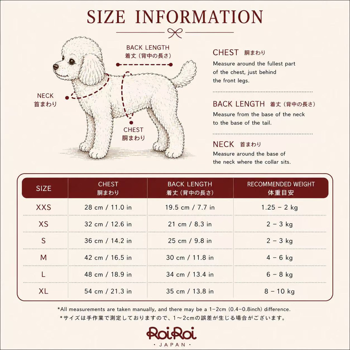 RoiRoi Gingham Story Sailor-Collar Pet Dress